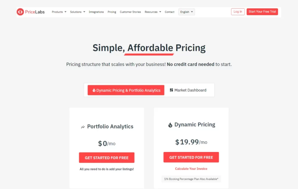 pricelabs-pricing