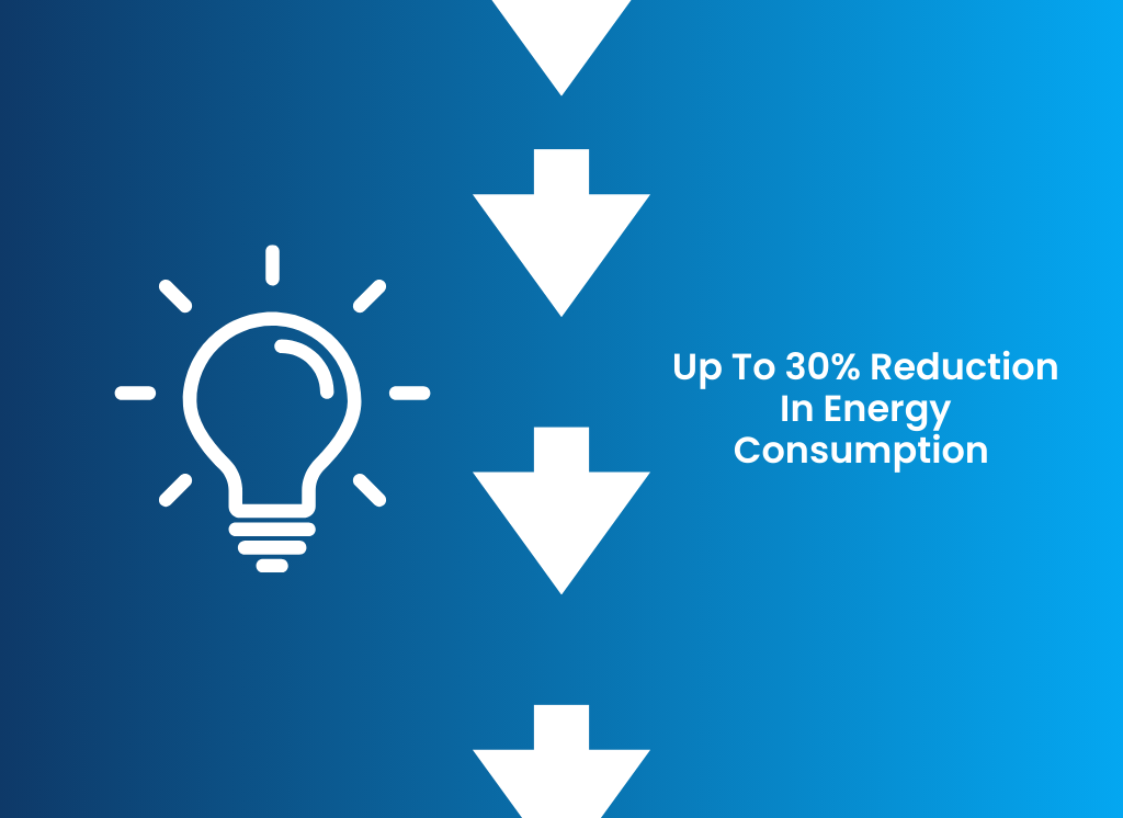 Reducing energy consumption while streamlining operations with artificial intelligence in the hospitality industry for hotels
