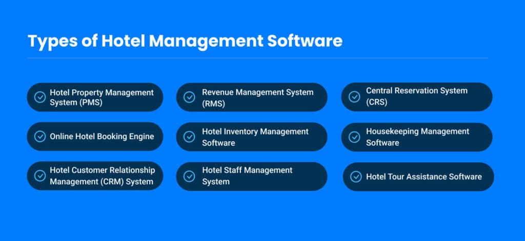 tipuri-de-software-pentru-managementul-hotelier