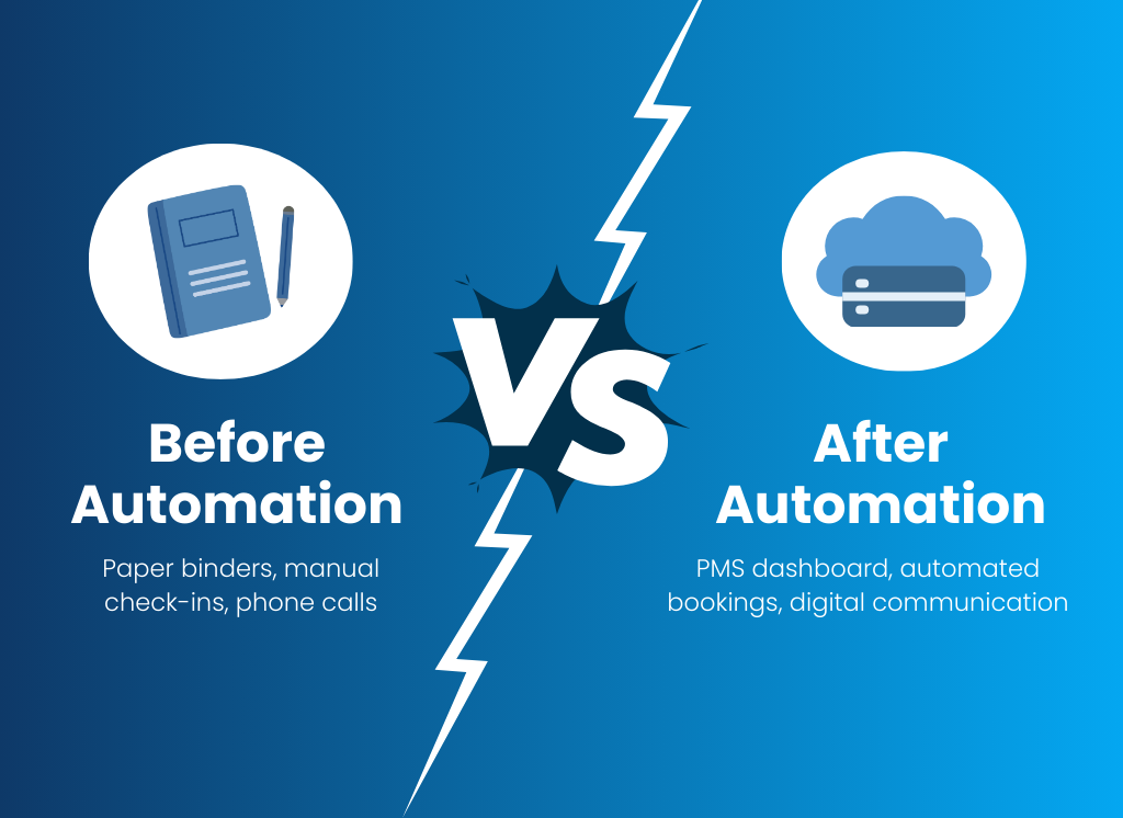 Before and after automation in hotels benefits of automation