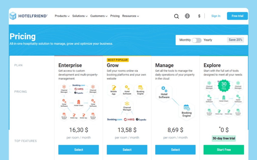 hotelfriend-pricing