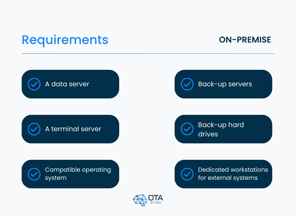 Requirements of on-premise property management system. Comparing cloud-based and on-site PMS.