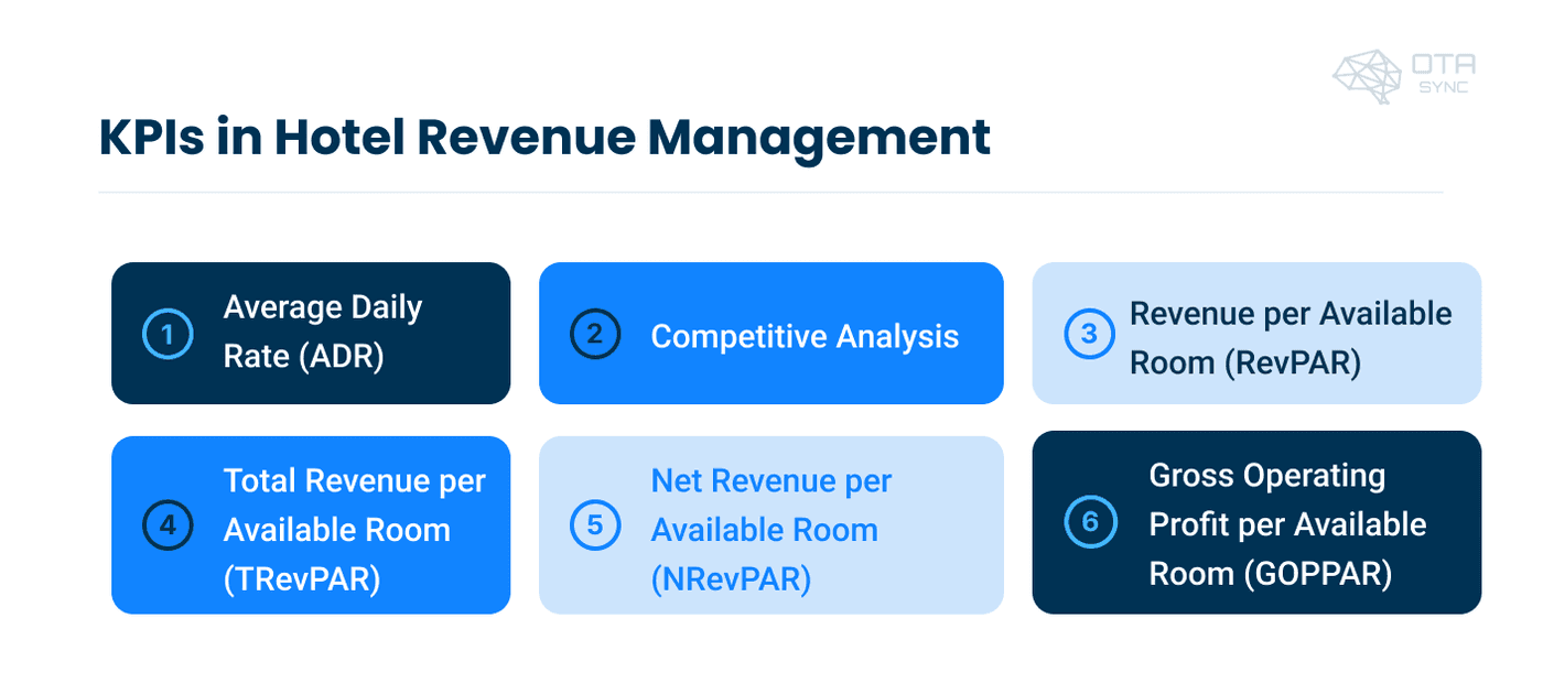 kpi-features