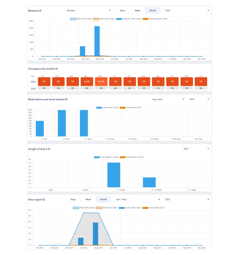 ota-sync-analytics