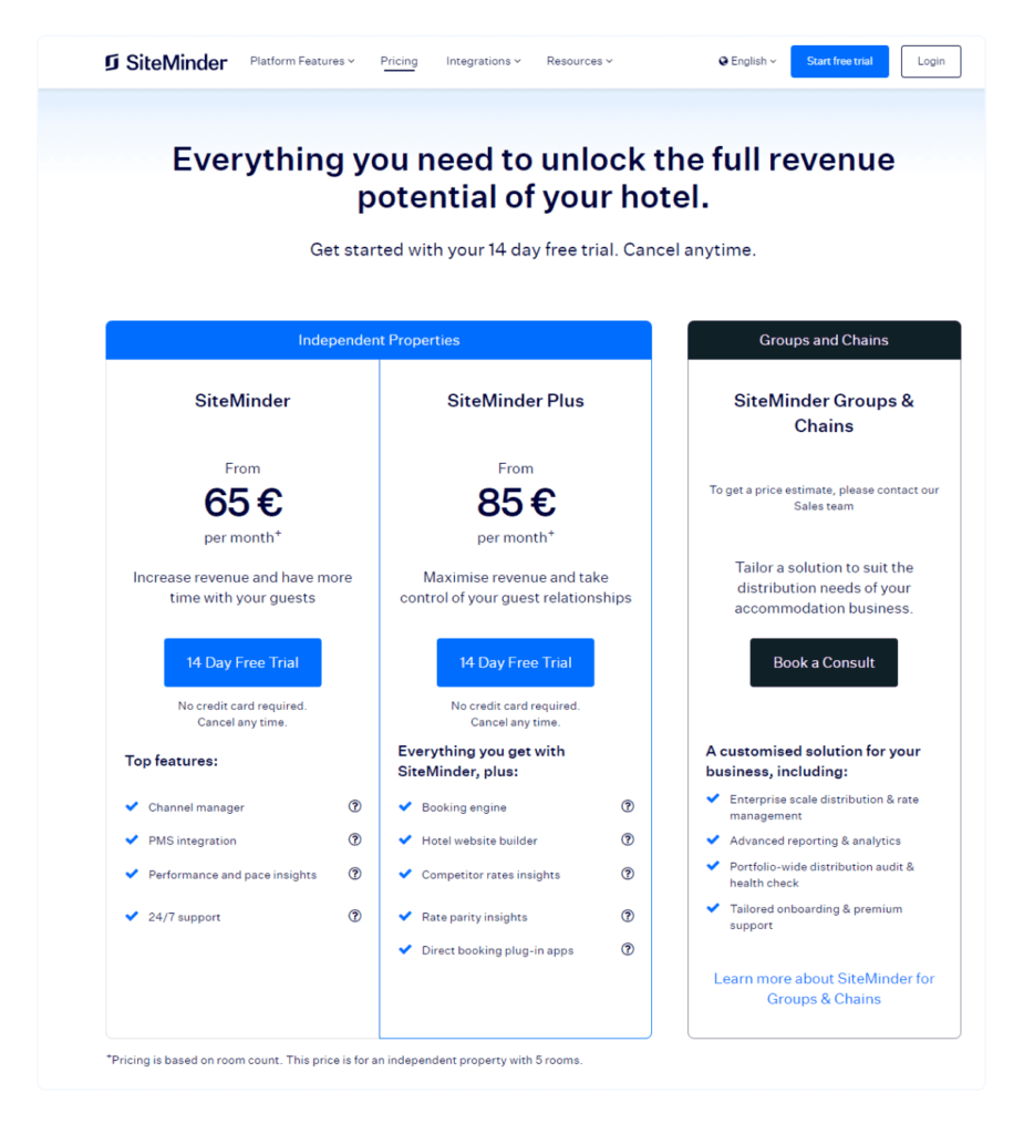 siteminder-pricing