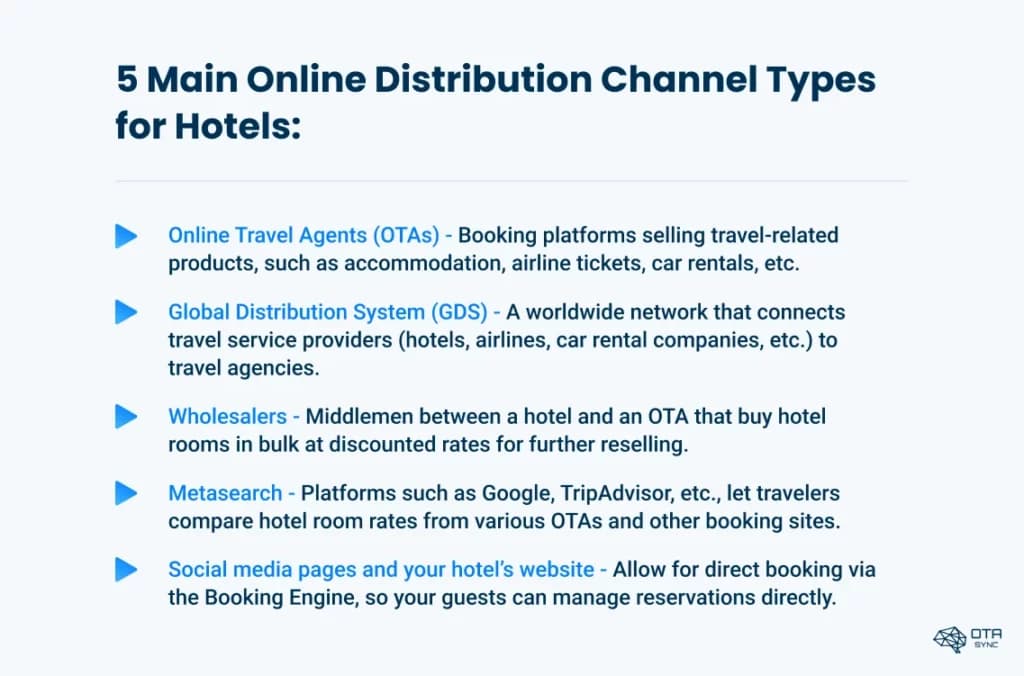distribution-channel-types-for-hotels