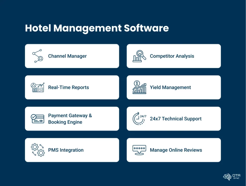 software-de-management-hotelier