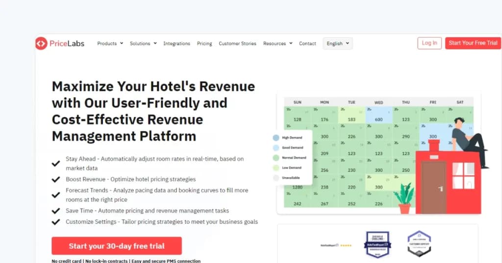 price-labs-homepage
